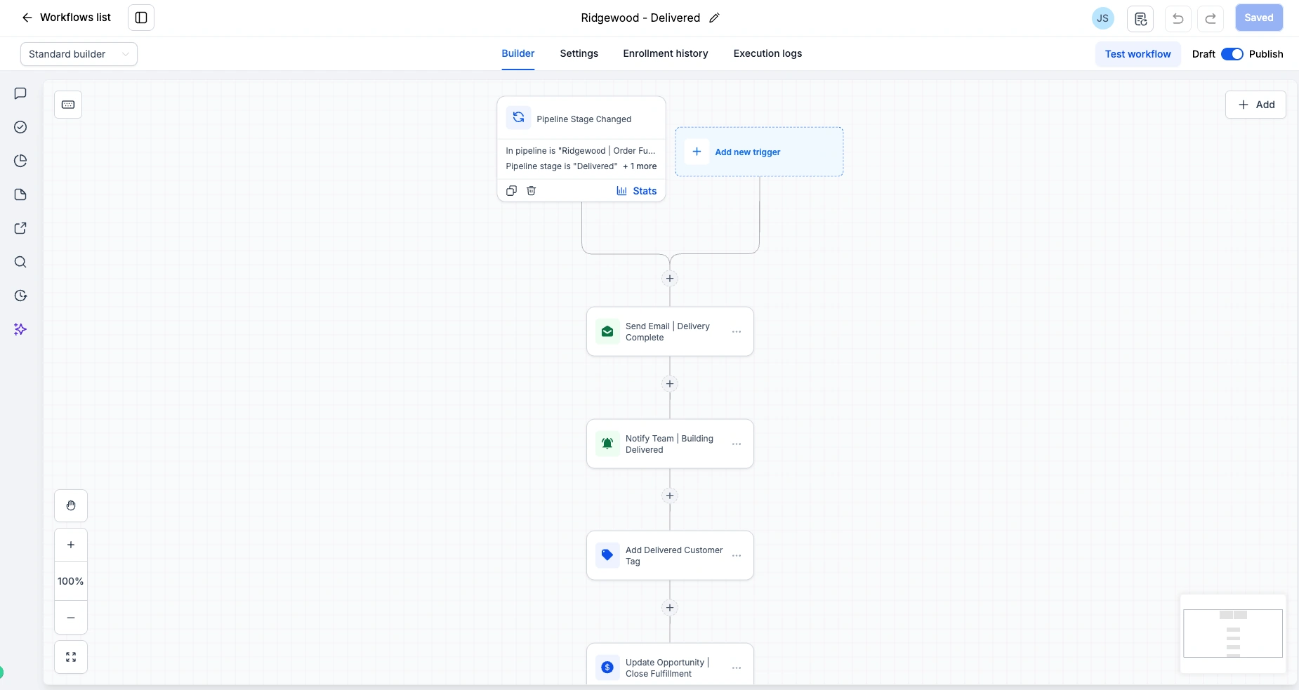 Ridgewood delivered workflow