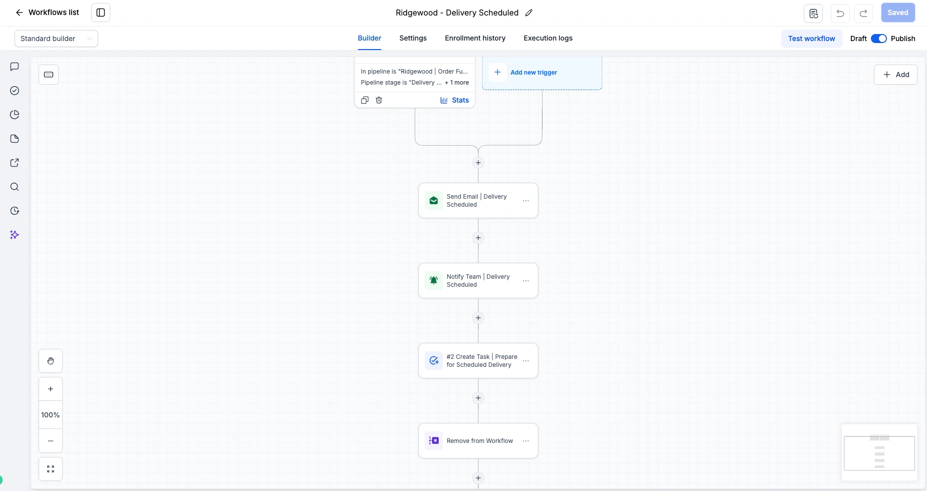 Ridgewood delivery scheduled workflow