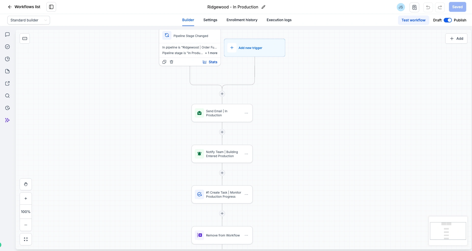 Ridgewood in production workflow